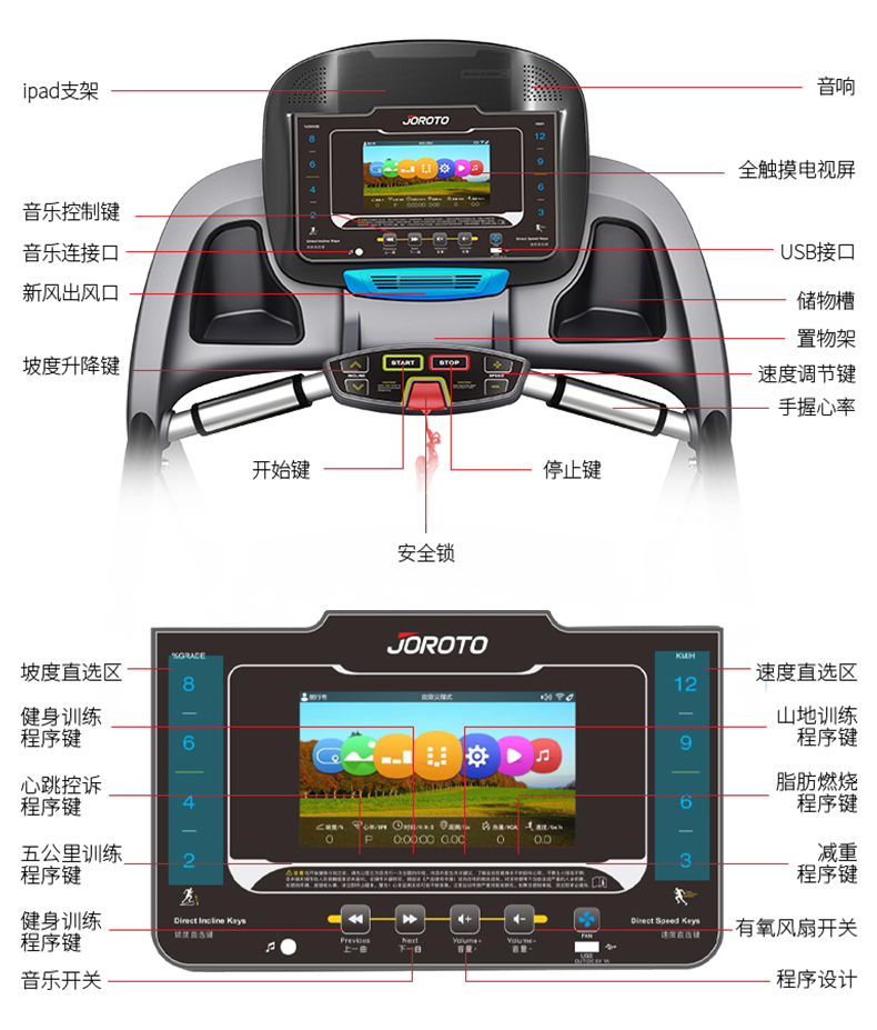 美国JOROTO-L3PRO静音折叠跑步机(图9)