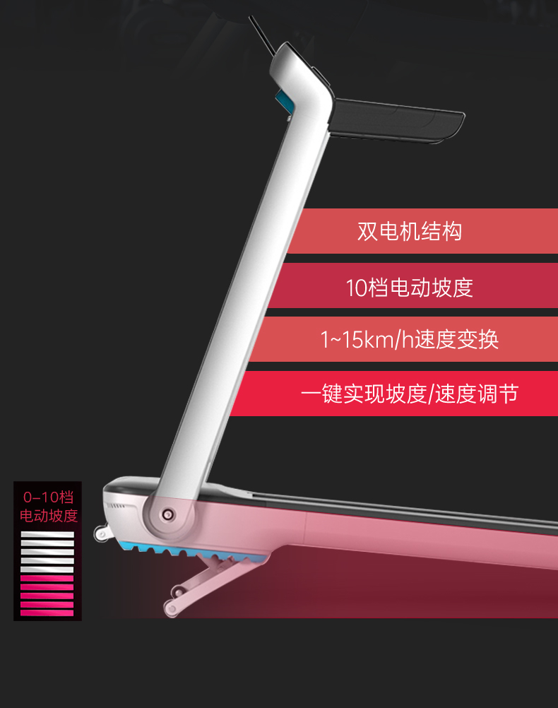 美国JOROTO品牌 跑步机家用智能可折叠免安装走步机减震健身房运动器材IW9 高清彩屏娱乐版（红） 免安装(图12)