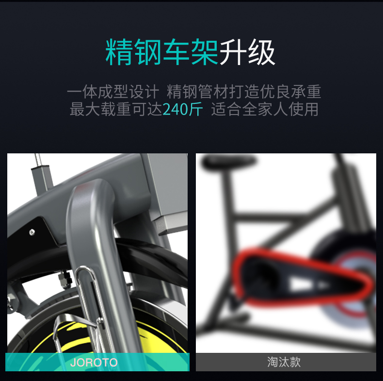 美国JOROTO品牌 磁控动感单车家用智能健身车室内自行车有氧运动健身器材 xm10S 海外同款(图2)